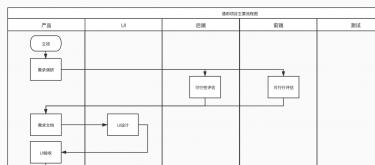 第一计划 